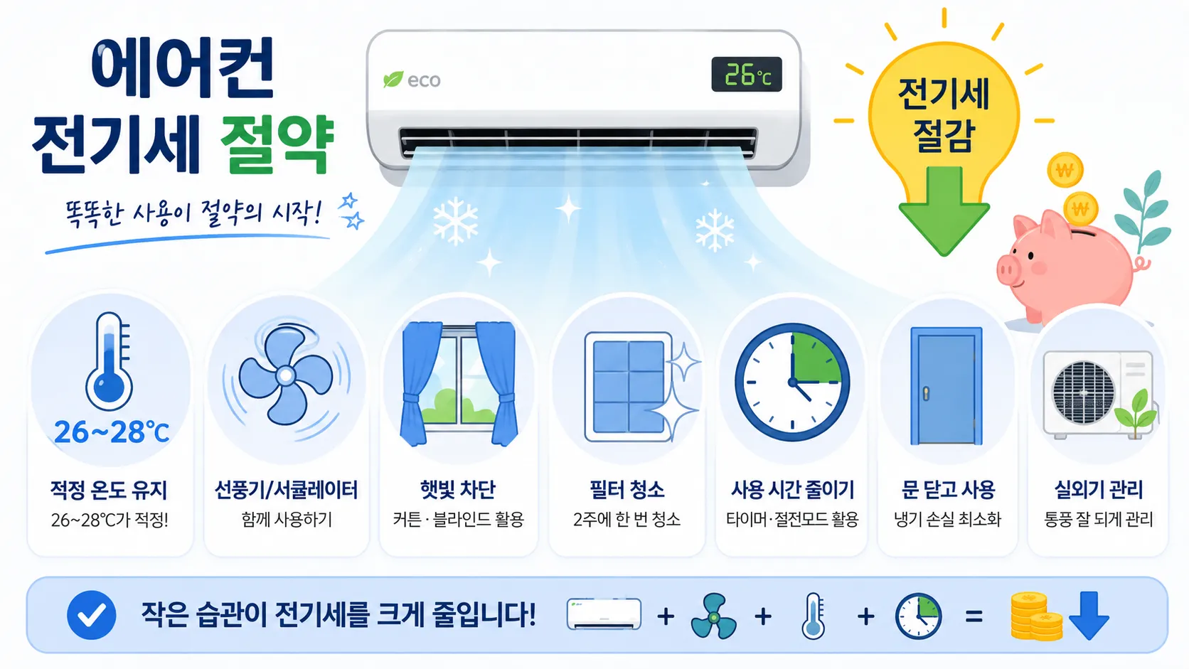 에어컨전기세절약