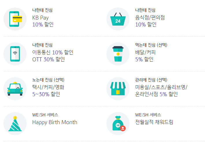 마이위시카드 주요혜택