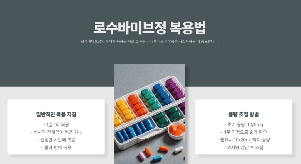 로수바미브정10/5mg 복용법