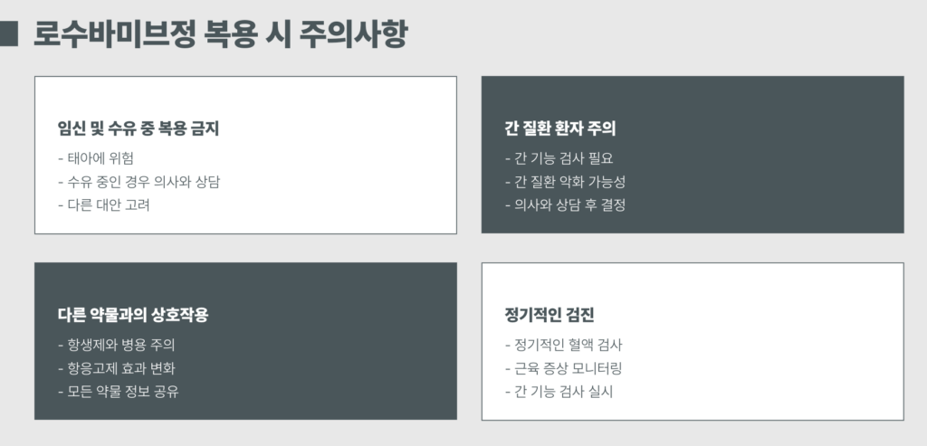로수바미브정10/5mg 주의사항