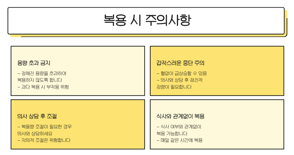 텔미트렌정20mg