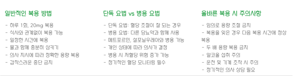 테넬리아정 20mg 복용법