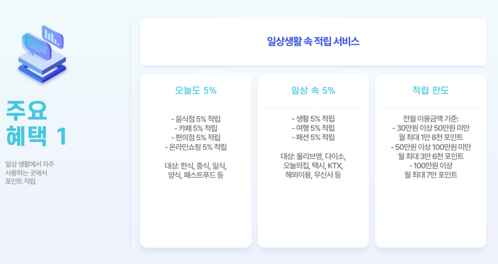신한카드처음ANNIVERSE 혜택