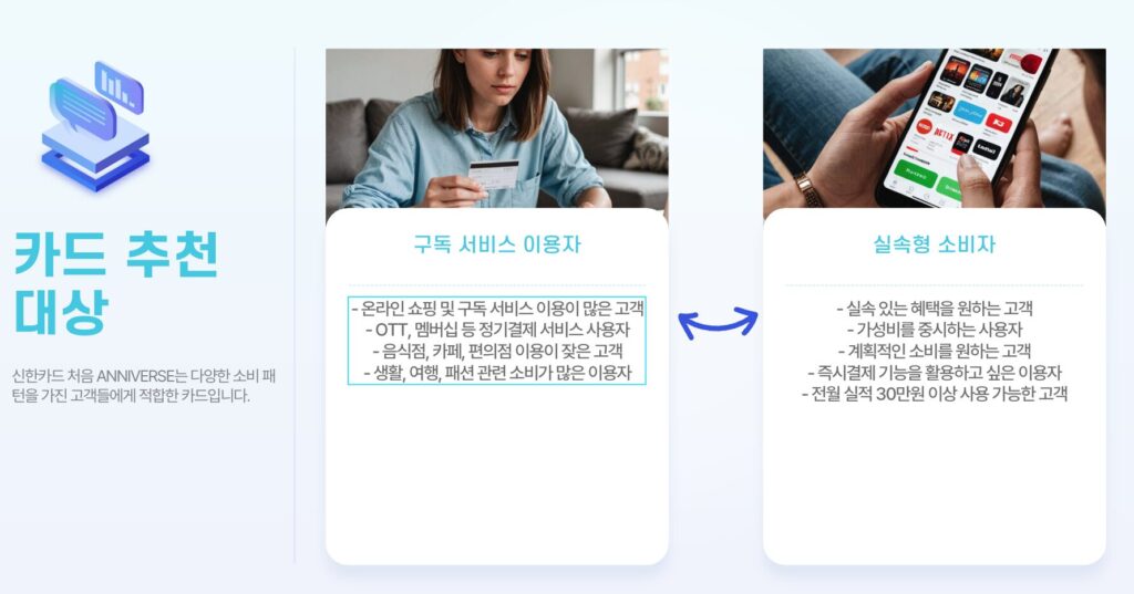 신한카드처음ANNIVERSE 추천고객