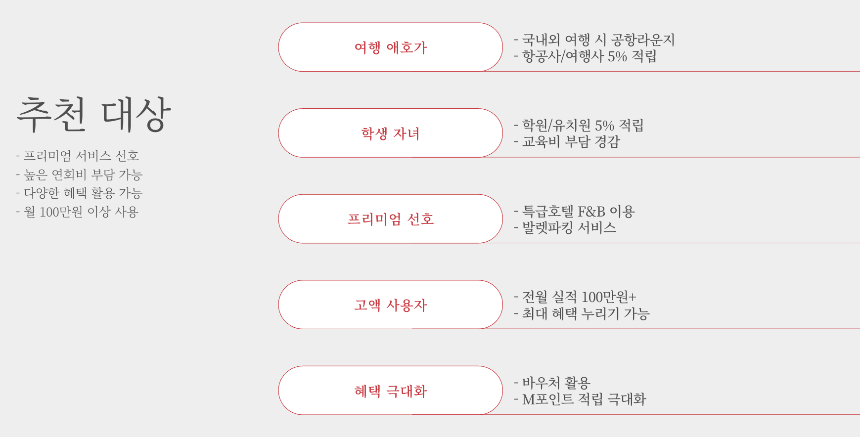 현대카드 써밋 추천대상