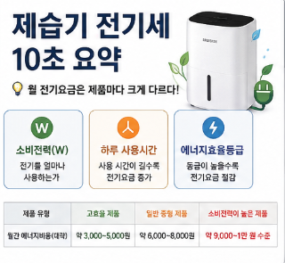 제습기 전기세