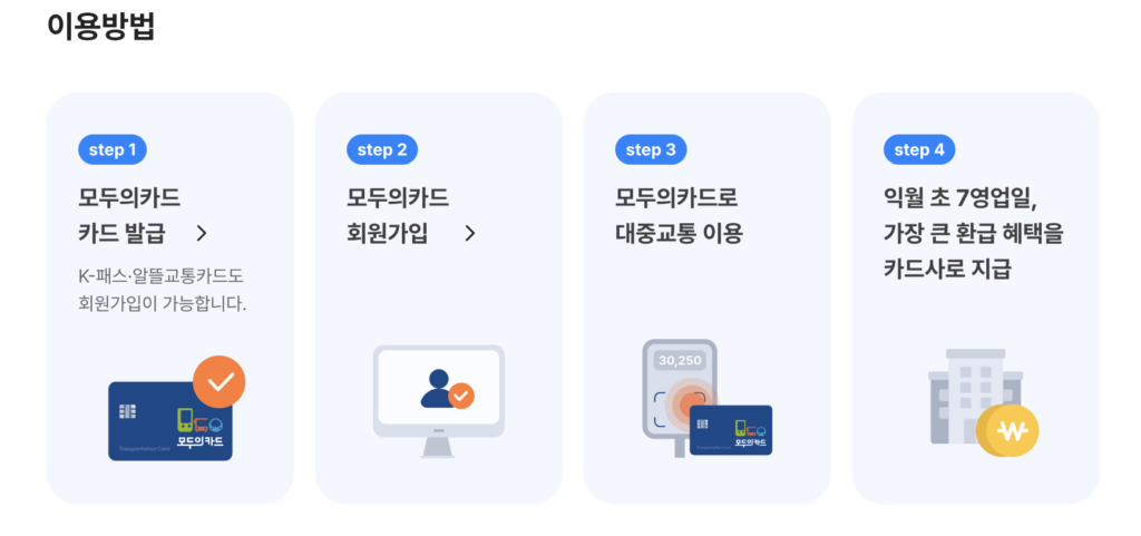  K패스 모두의카드 신청방법