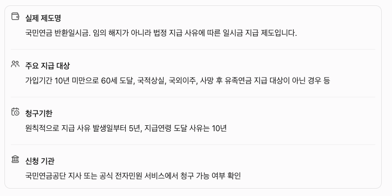 국민연금 해지 환급 가능할까? 2026 반환일시금 조건·환급금·신청 방법 총정리 2 국민연금 해지 반환