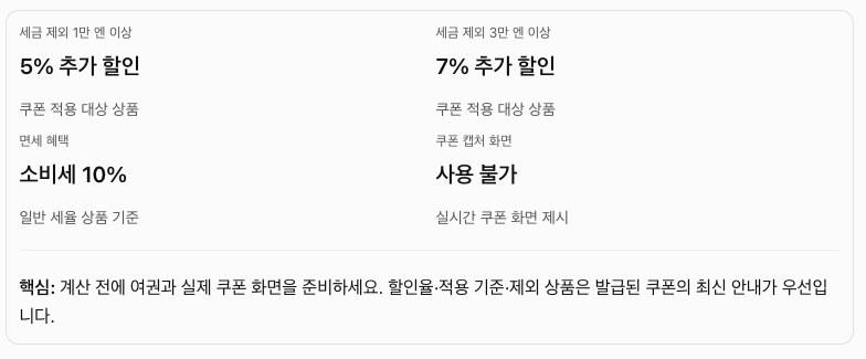 돈키호테 할인쿠폰