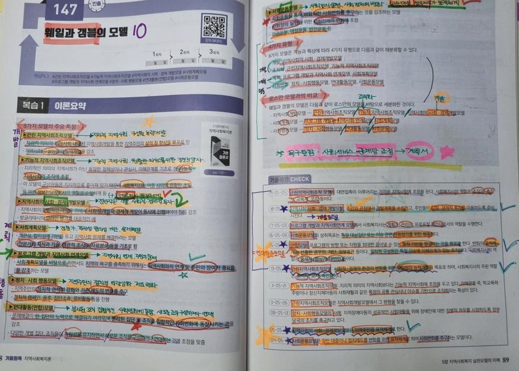 사회복지사 자격증 신청